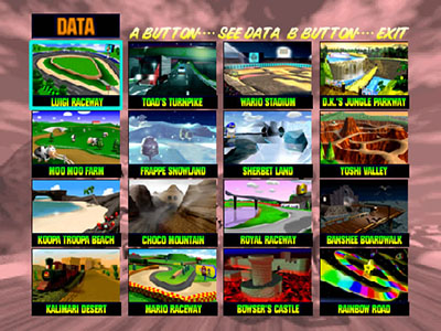 No se puede mostrar la imagen “https://img.revogamers.net/Imag/articulos/opinion_vc/MK64.jpg” porque contiene errores.