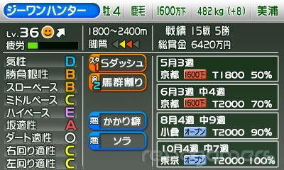 G1 Grand Prix, imagen 3