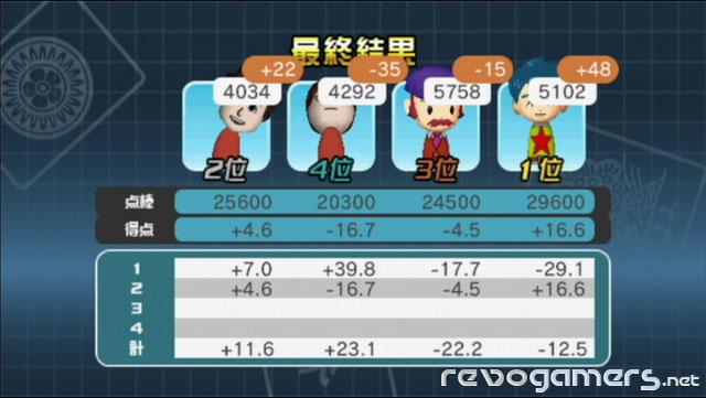 Captura de Yakuman Wii Ide Yôsuke no Kenkô Mahjong