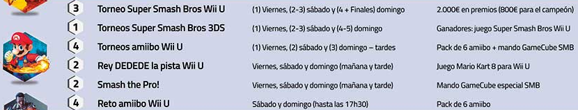 Ganadores de los 5 abonos dobles para Gamergy - Más de 2.500€ en premios en Smash Bros.