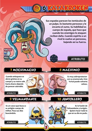 Guía YO-KAI WATCH de personajes por Revogamers