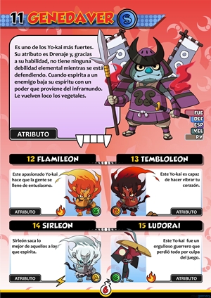 Guía YO-KAI WATCH de personajes por Revogamers