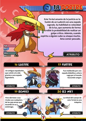 Guía YO-KAI WATCH de personajes por Revogamers