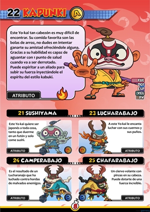 Guía YO-KAI WATCH de personajes por Revogamers