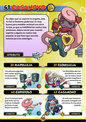 Guía YO-KAI WATCH de personajes por Revogamers