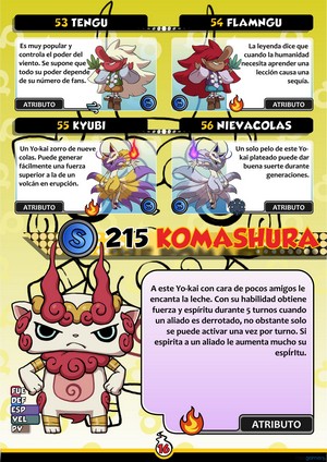 Guía YO-KAI WATCH de personajes por Revogamers