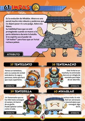 Guía YO-KAI WATCH de personajes por Revogamers