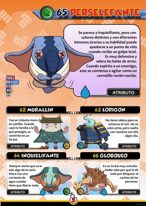 Guía YO-KAI WATCH de personajes por Revogamers
