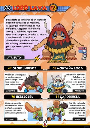 Guía YO-KAI WATCH de personajes por Revogamers