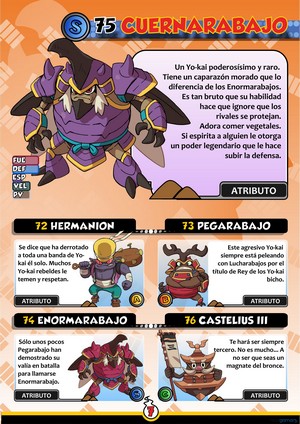 Guía YO-KAI WATCH de personajes por Revogamers
