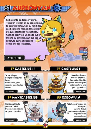 Guía YO-KAI WATCH de personajes por Revogamers