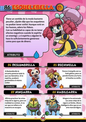 Guía YO-KAI WATCH de personajes por Revogamers