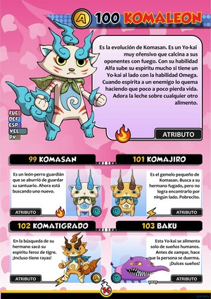 Guía YO-KAI WATCH de personajes por Revogamers