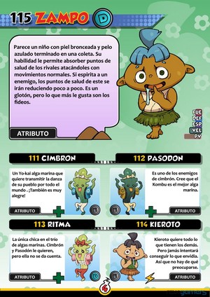 Guía YO-KAI WATCH de personajes por Revogamers