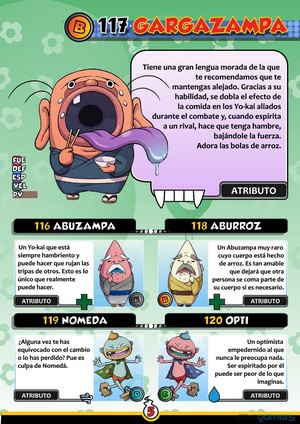 Guía YO-KAI WATCH de personajes por Revogamers