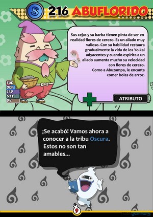 Guía YO-KAI WATCH de personajes por Revogamers