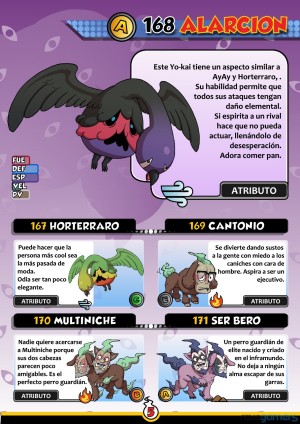 Guía YO-KAI WATCH de personajes por Revogamers