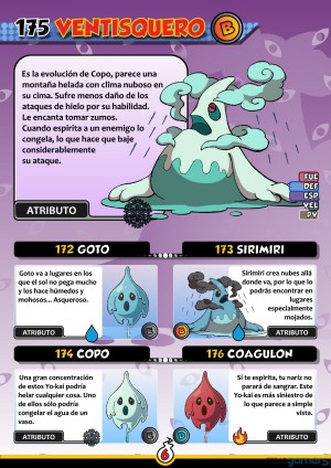 Guía YO-KAI WATCH de personajes por Revogamers