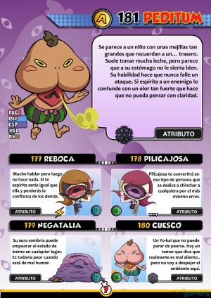 Guía YO-KAI WATCH de personajes por Revogamers