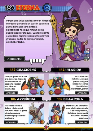 Guía YO-KAI WATCH de personajes por Revogamers