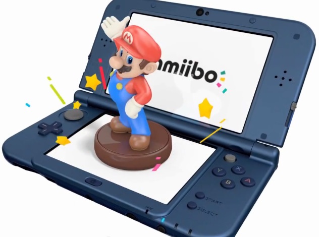Cada figura amiibo sólo estará disponible un tiempo limitado