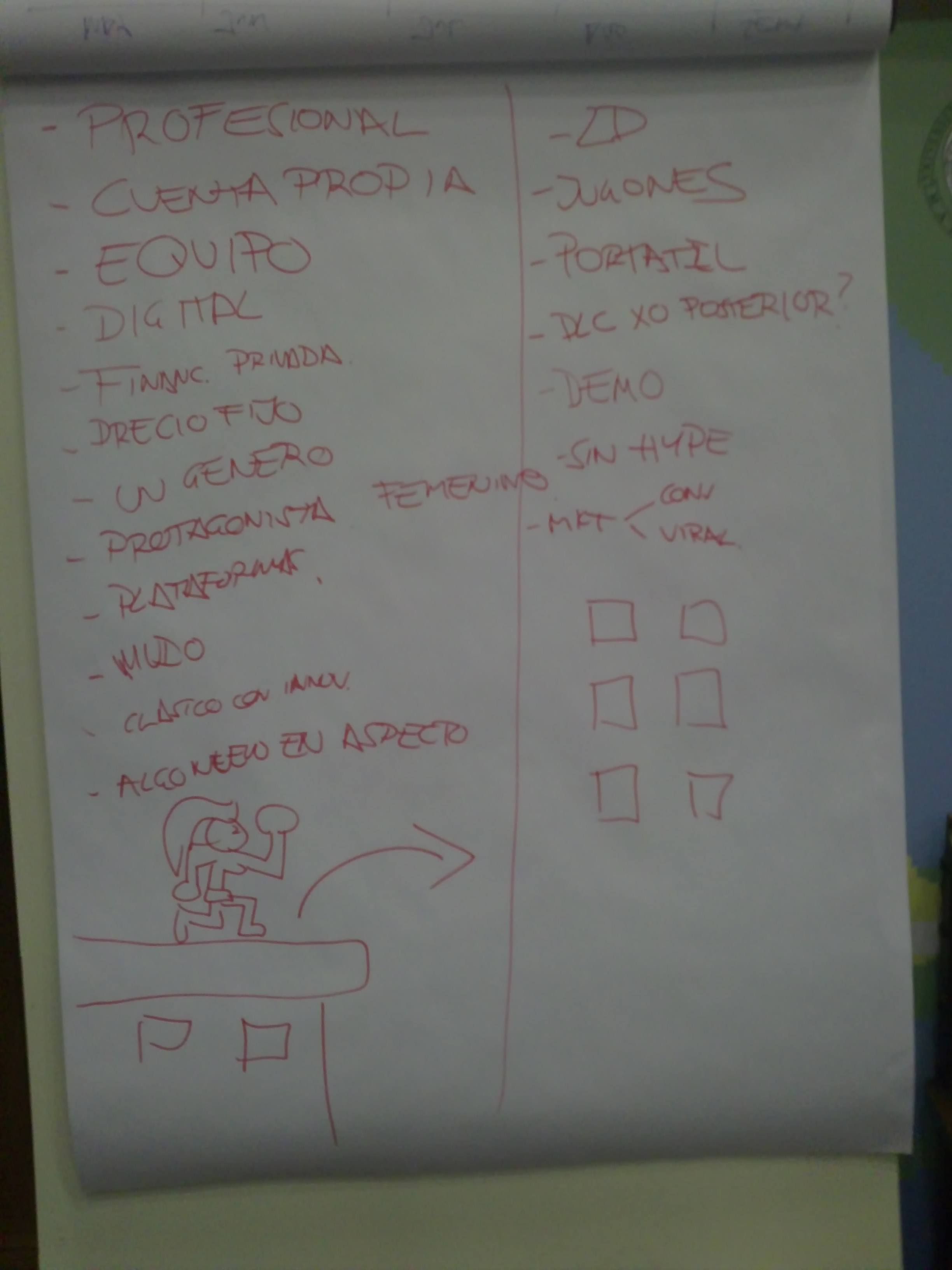 [iDÉAME12] Los asistentes de iDÉAME ''diseñan'' su propio juego