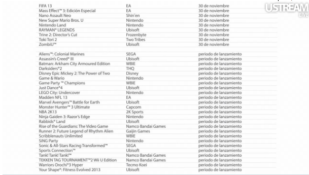 Juegos del lanzamiento europeo.