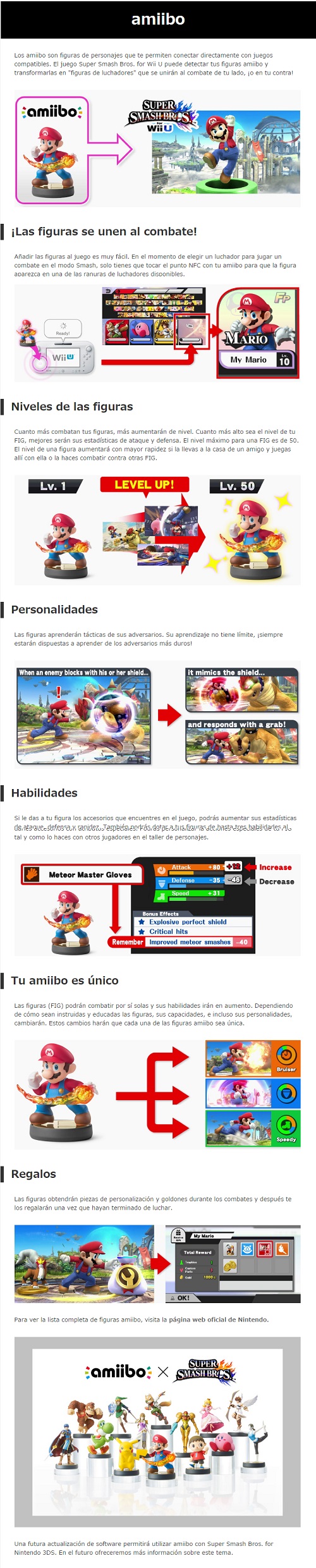 Infografía - todo sobre las figuras amiibo en Super Smash Bros. Wii U