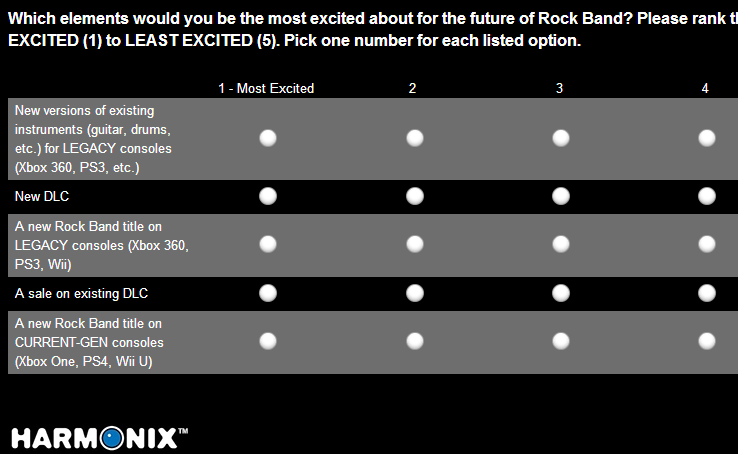 Harmonix abre un encuesta sobre el futuro de Rock Band