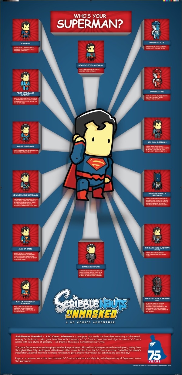 Scribblenauts Unmaked Superman tipes
